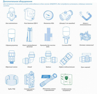 Насос скважинный Джилекс Водомет 55/35 460Вт 3300л/час (в компл.:Фирменный обратный клапан) (5535) - купить недорого с доставкой в интернет-магазине