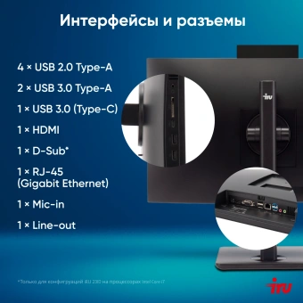 Моноблок IRU 23ID 23.8" Full HD i7 1255U (1.7) 16Gb SSD512Gb UHDG CR Windows 11 Pro GbitEth WiFi BT 120W Cam черный 1920x1080 - купить недорого с доставкой в интернет-магазине