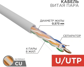 Кабель информационный Rexant 01-0067 кат.6 U/UTP 4 пары нг(А)-HF внешний 305м серый - купить недорого с доставкой в интернет-магазине