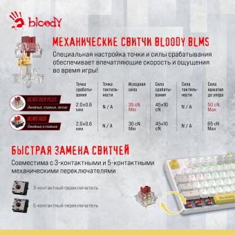 Клавиатура A4Tech Bloody S87 Energy механическая белый USB for gamer LED (S87 USB ENERGY WHITE) - купить недорого с доставкой в интернет-магазине