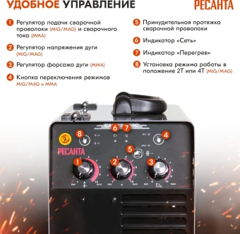 Сварочный аппарат Ресанта САИПА-200C инвертор MIG-MAG/ММА DC - купить недорого с доставкой в интернет-магазине