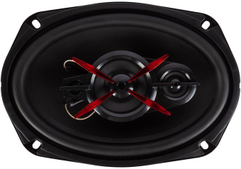 Колонки автомобильные Kicx ST 693 200Вт 92дБ 4Ом 16x24см (6x9дюйм) (ком.:2кол.) коаксиальные трехполосные - купить недорого с доставкой в интернет-магазине