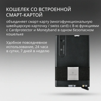 Швейцарская карта Victorinox Smart Card Wallet Sharp (0.7250.36) серый коробка подарочная - купить недорого с доставкой в интернет-магазине