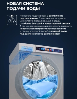Стиральная машина Lex LWM 10612 GRID MAGNA класс: A+++ загр.фронтальная макс.:10кг (с сушкой) серый инвертор - купить недорого с доставкой в интернет-магазине