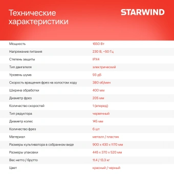 Культиватор Starwind T1650E 2.25л.с. - купить недорого с доставкой в интернет-магазине