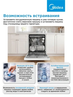 Посудомоечная машина Midea MFD60S150Wi белый (полноразмерная) - купить недорого с доставкой в интернет-магазине