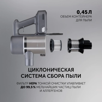 Пылесос Polaris PVCS 3060 графит - купить недорого с доставкой в интернет-магазине