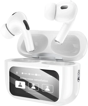 Гарнитура вкладыши Hoco EW72 белый беспроводные bluetooth в ушной раковине (51004) - купить недорого с доставкой в интернет-магазине