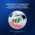 Зубная щетка электрическая Oral-B Vitality Pro 80813238 голубой - купить недорого с доставкой в интернет-магазине