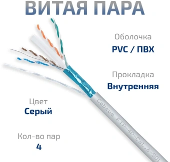 Кабель информационный Cabeus FTP-4P-CAT.6-SOLID-GY кат.6 U/FTP 4 пары PVC внутренний 305м серый - купить недорого с доставкой в интернет-магазине
