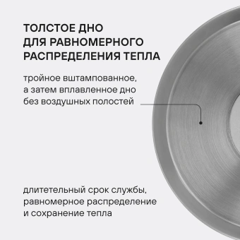 Набор посуды Rondell Stark RDS-2010 3 предмета - купить недорого с доставкой в интернет-магазине