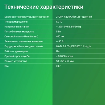 Умная лампа Digma DiLight L1 GU10 5Вт 400lm Wi-Fi (DLL1GU10) - купить недорого с доставкой в интернет-магазине