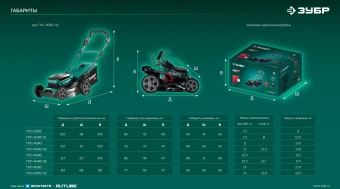 Газонокосилка ручная Зубр ГКЛ-2035-41 - купить недорого с доставкой в интернет-магазине