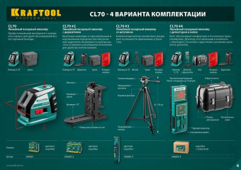 Нивелир лазерн. Kraftool 34660-3 цв.луч. красный 2луч. - купить недорого с доставкой в интернет-магазине