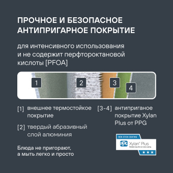 Сковорода Rondell Kontur RDA-1488 круглая 28см покрытие: Xylan Plus ручка несъемная (с крышкой) графитовый - купить недорого с доставкой в интернет-магазине