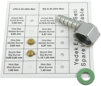Газовая варочная поверхность Maunfeld EGHE.32.3EWG белый - купить недорого с доставкой в интернет-магазине