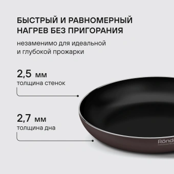 Набор посуды Rondell SensArt RDA-2022 6 предметов - купить недорого с доставкой в интернет-магазине