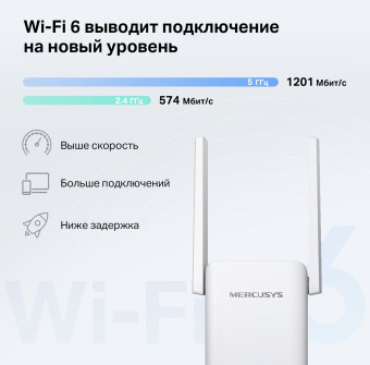 Повторитель беспроводного сигнала Mercusys ME70X AX1800 10/100/1000BASE-TX компл.:устройство/крепления/адаптер белый (упак.:1шт) - купить недорого с доставкой в интернет-магазине