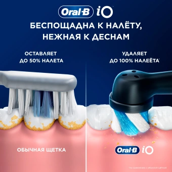 Зубная щетка электрическая Oral-B iO Series 5 iOG5.1B6.2DK черный - купить недорого с доставкой в интернет-магазине