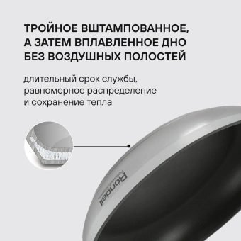 Сковорода Rondell Flamme RDS-1674 круглая 26см покрытие: Eclipse ручка несъемная (без крышки) стальной - купить недорого с доставкой в интернет-магазине