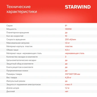 Миксер планетарный Starwind SPM6162 1300Вт лавандовый - купить недорого с доставкой в интернет-магазине