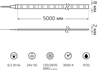 Лента светодиод. Gauss SMD 5м (312000165) - купить недорого с доставкой в интернет-магазине