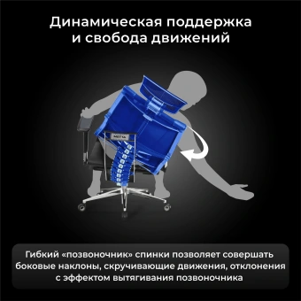 Кресло руководителя эргономичное Метта Yoga 4DF B2-14D - YM93+Infinity черный сиденье черный сет./экокожа с подголов. крестов. алюминий хром - купить недорого с доставкой в интернет-магазине