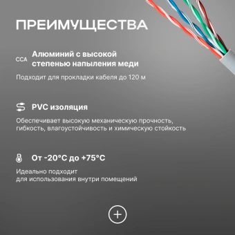 Кабель сетевой UTP 4 пары cat.5E solid 0.50мм CCA 305м серый - купить недорого с доставкой в интернет-магазине