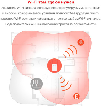 Повторитель беспроводного сигнала Mercusys ME30 AC1200 10/100BASE-TX белый - купить недорого с доставкой в интернет-магазине