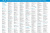 Насос дренажный Джилекс 110/8 210Вт 6600л/час (в компл.:Переходник "Елочка" на три размера шланга 25/32/40мм) (5100) - купить недорого с доставкой в интернет-магазине