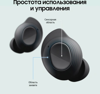 Гарнитура внутриканальные Samsung Galaxy Buds FE SM-R400N граф. беспроводные bluetooth в ушной раковине (SM-R400NZAACIS) - купить недорого с доставкой в интернет-магазине