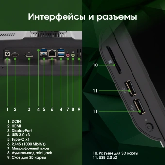Моноблок Digma Pro Vision 23.8" Full HD Ryzen 5 7535U (2.9) 16Gb SSD512Gb RGr CR Windows 11 Pro Eth WiFi BT 90W клавиатура мышь Cam черный 1920x1080 - купить недорого с доставкой в интернет-магазине