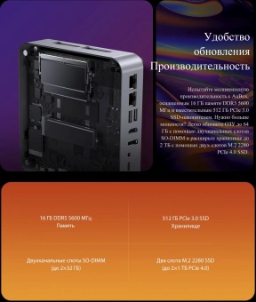 ПК Мини Chuwi AuBox Ryzen 7 8745HS (3.8) 16Gb SSD512Gb 780M Windows 11 Pro 2x2.5GbitEth WiFi BT 120W серебристый/черный - купить недорого с доставкой в интернет-магазине