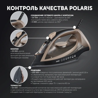 Утюг Polaris PIR 2605AK 2600Вт черный/коричневый - купить недорого с доставкой в интернет-магазине