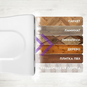 Пылесос паровой Kitfort КТ-5157-2 1000Вт белый/оранжевый - купить недорого с доставкой в интернет-магазине
