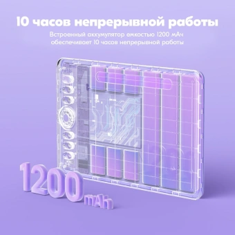 Графический планшет Parblo Intangbo SW USB Type-C фиолетовый - купить недорого с доставкой в интернет-магазине