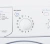 Стиральная машина Indesit EcoTime IWUB 4085 класс: A загр.фронтальная макс.:4кг белый - купить недорого с доставкой в интернет-магазине