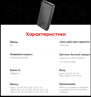 Мобильный аккумулятор Itel Star 200F 20000mAh QC3.0/PD3.0/PE2.0 22.5W 5A 2xUSB-A/USB-C черный - купить недорого с доставкой в интернет-магазине