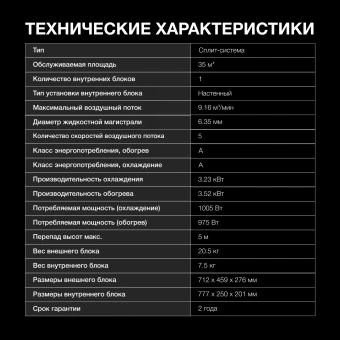 Сплит-система Hyundai HAC-12/T-PRO белый - купить недорого с доставкой в интернет-магазине