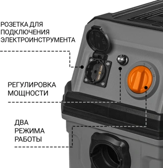 Строительный пылесос Bort BAX-700 1600Вт (уборка: сухая/влажная/выдув/сбор воды) серый - купить недорого с доставкой в интернет-магазине