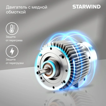 Миксер планетарный Starwind SPM6162 1300Вт лавандовый - купить недорого с доставкой в интернет-магазине