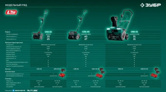 Снегоуборщик электр. Зубр СЛА-33 1кВт - купить недорого с доставкой в интернет-магазине