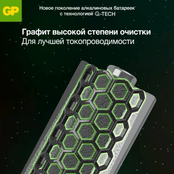 Батарея GP Ultra Alkaline 24AUA21-2CRSBC4 AAA (4шт) блистер - купить недорого с доставкой в интернет-магазине