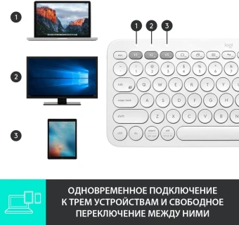 Клавиатура Logitech K380 белый беспроводная BT (920-009589) - купить недорого с доставкой в интернет-магазине