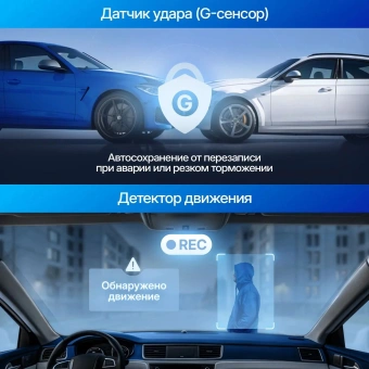 Видеорегистратор TrendVision Victory черный 2Mpix 1080x1920 1080p 170гр. GPS GP6248 - купить недорого с доставкой в интернет-магазине