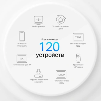 Бесшовный Mesh роутер TP-Link Deco X10 (DECO X10(3-PACK)) AX1500 10/100/1000BASE-TX белый (упак.:3шт) - купить недорого с доставкой в интернет-магазине