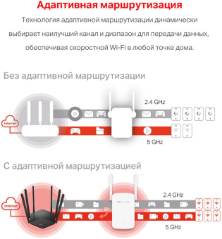 Повторитель беспроводного сигнала Mercusys ME30 AC1200 10/100BASE-TX белый - купить недорого с доставкой в интернет-магазине