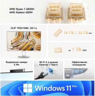 Моноблок Acer Gadget E10 ERAIO 23.8" Full HD Ryzen 7 6800H (3.2) 32Gb SSD1Tb 680M Windows 11 Pro GbitEth WiFi BT 120W Cam белый/серебристый 1920x1080 - купить недорого с доставкой в интернет-магазине