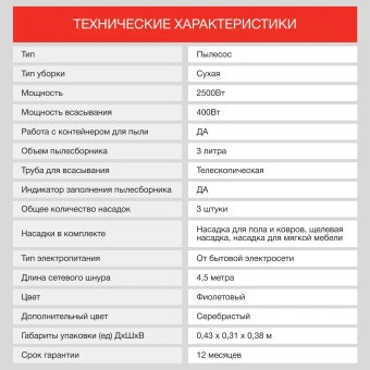 Пылесос Starwind SCV3450 2500Вт фиолетовый/серебристый - купить недорого с доставкой в интернет-магазине