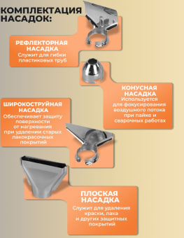 Технический фен Вихрь ТП-2000РД 2000Вт темп.50-600С - купить недорого с доставкой в интернет-магазине